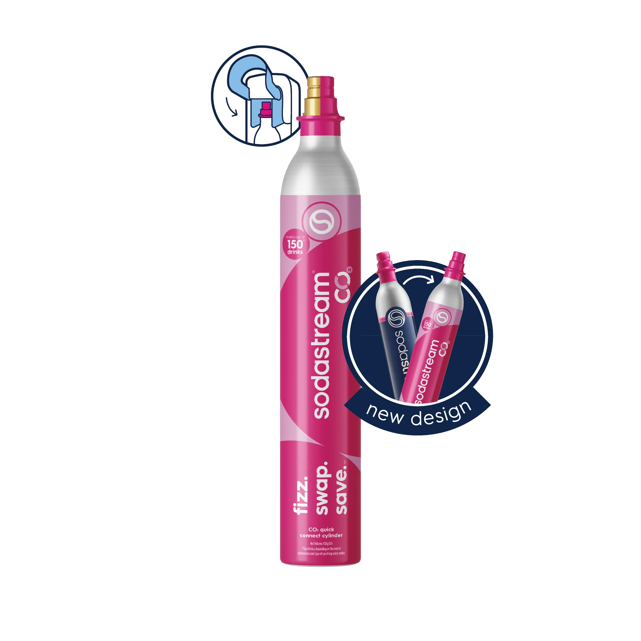 Cylinder exchange sodastream