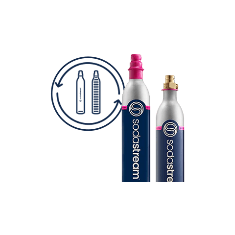 Boaz soda test sodastream