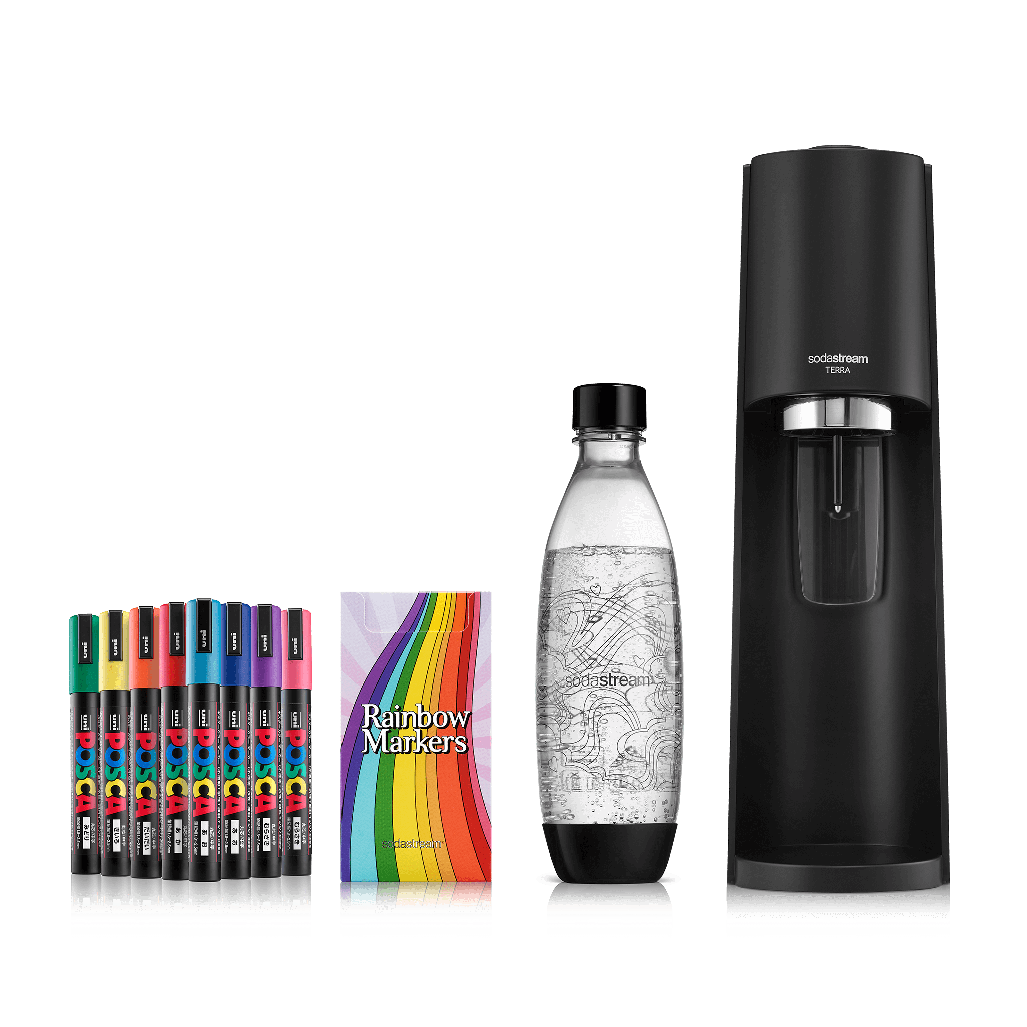 Erin-Roni-test sodastream