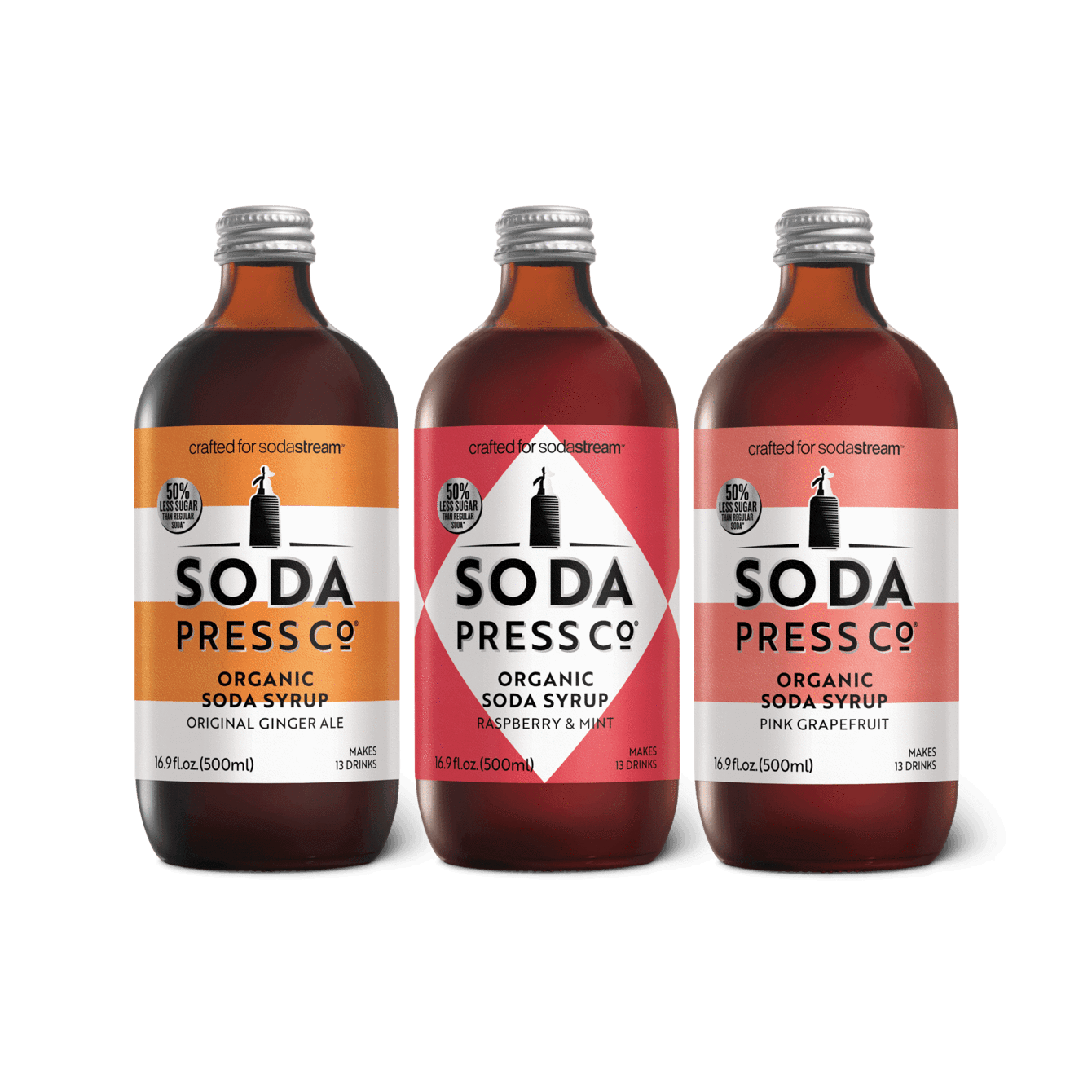 Redeem test product